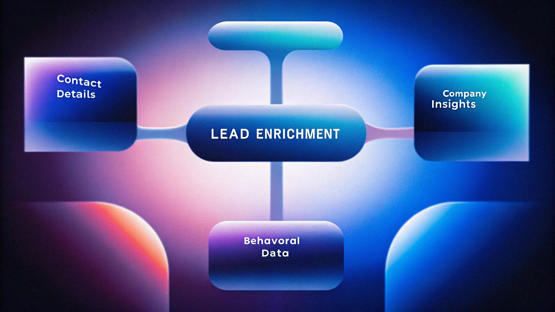 Send Enriched Leads to CRM: A Step-by-Step Guide for Sales Leaders